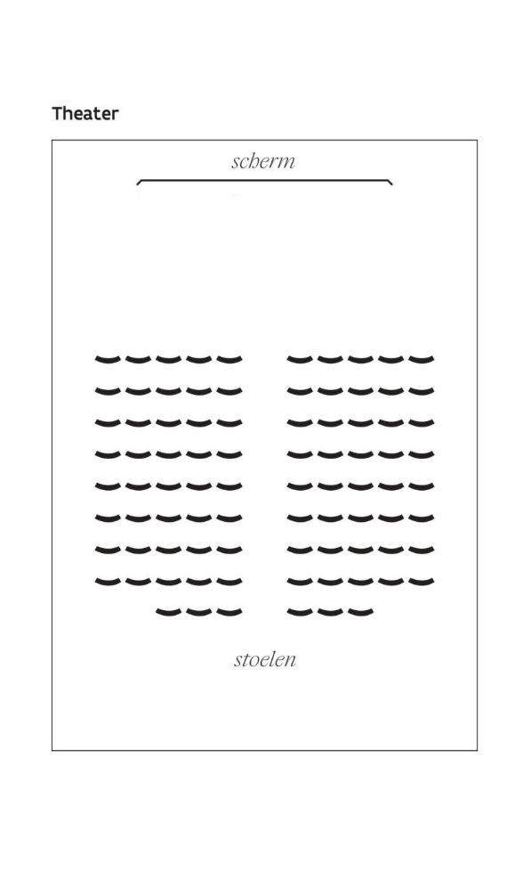 theateropstelling plattegrond